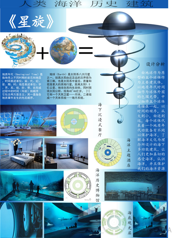 星璇 环艺171秦梓豪 指导老师黄海,刘伊丹.jpg